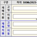 4배 이상 빠른 ‘와이파이 7’ 도입…확장현실(XR)도 끊김없이